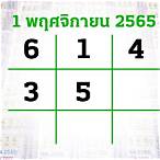 หวยงวดที่1/4/65